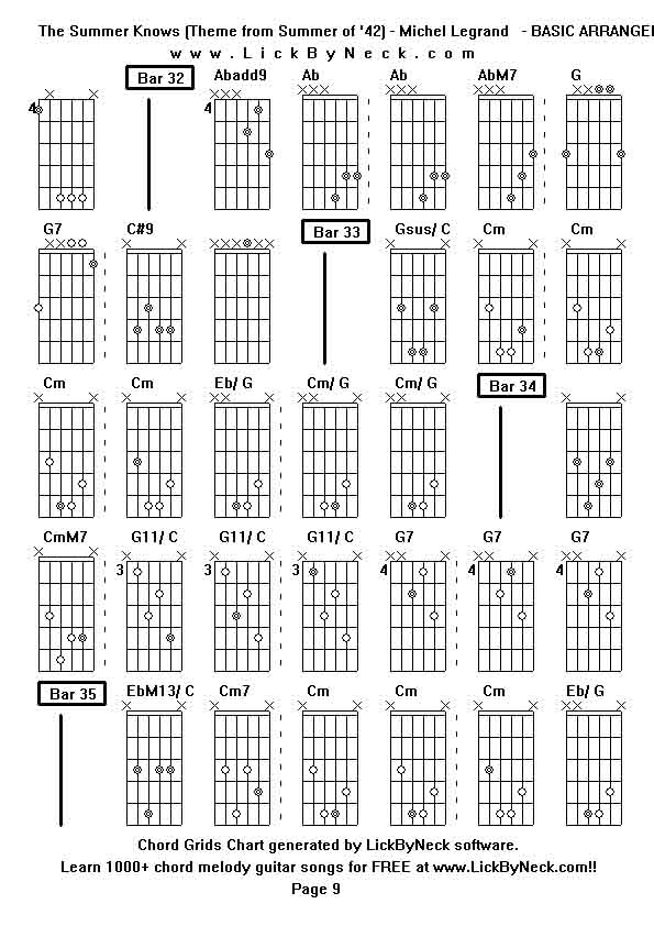 Chord Grids Chart of chord melody fingerstyle guitar song-The Summer Knows (Theme from Summer of '42) - Michel Legrand   - BASIC ARRANGEMENT,generated by LickByNeck software.